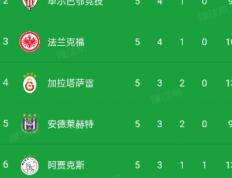 开云体育下载-德国队在欧洲预选赛中战胜摩尔多瓦，积分榜首