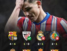 开云体育中国-关于马竞绝杀大马德里，稳坐积分榜首位的信息