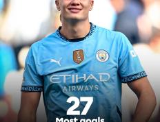 开云体育在线-阿莱克斯·弗格森转战英超，曼联领先优势扩大