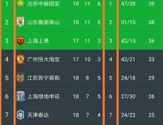 开云APP-广州恒大客场战胜鲁能，积分榜领先优势扩大的简单介绍