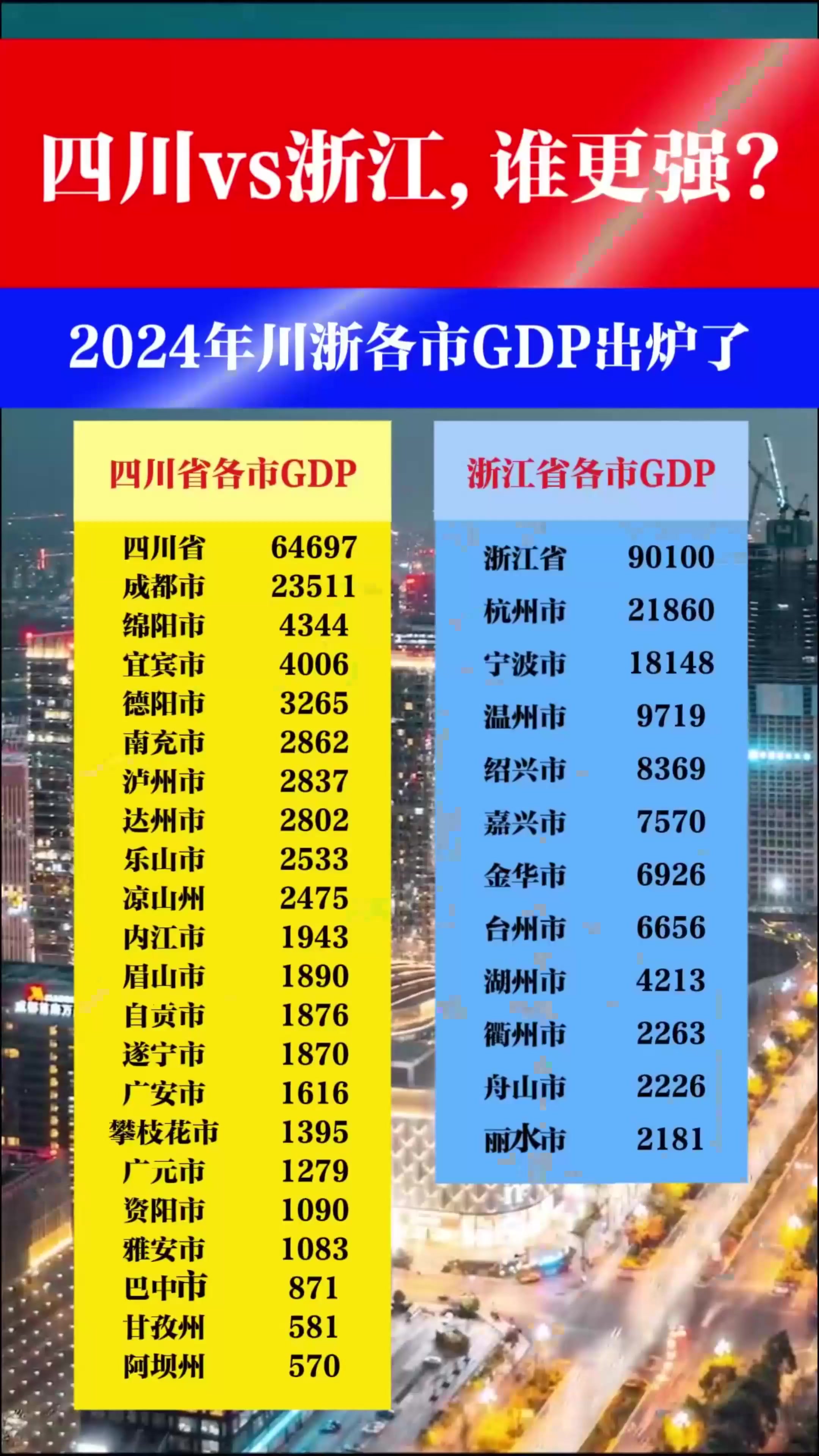开云体育登录-广东vs浙江，火爆对决实力角逐的简单介绍