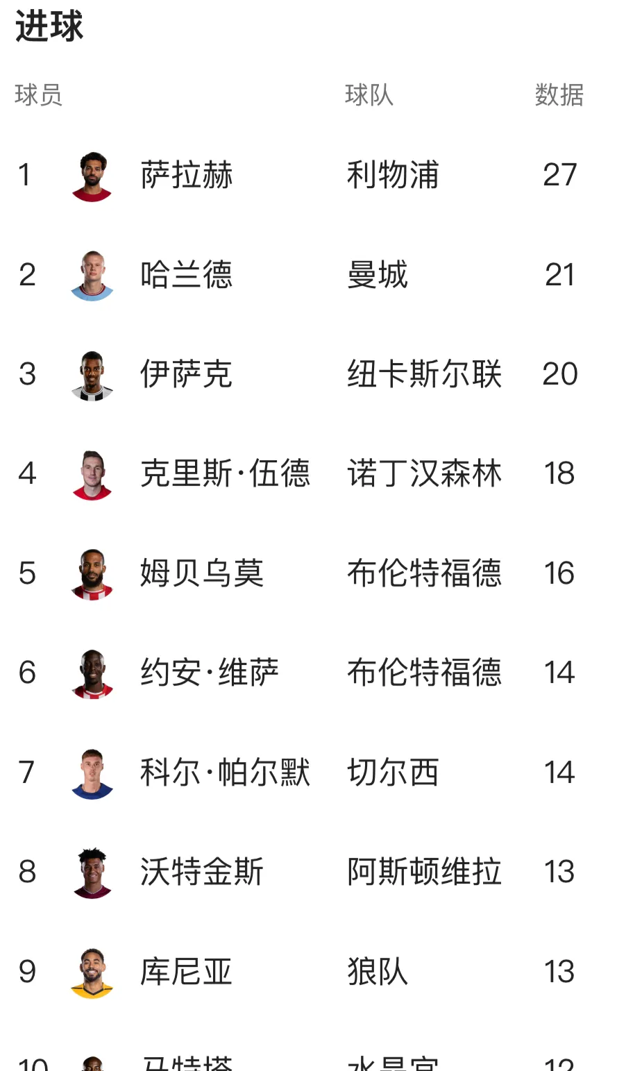 开云体育app-热刺主场遭遇不胜，积分榜位置面临下滑的简单介绍