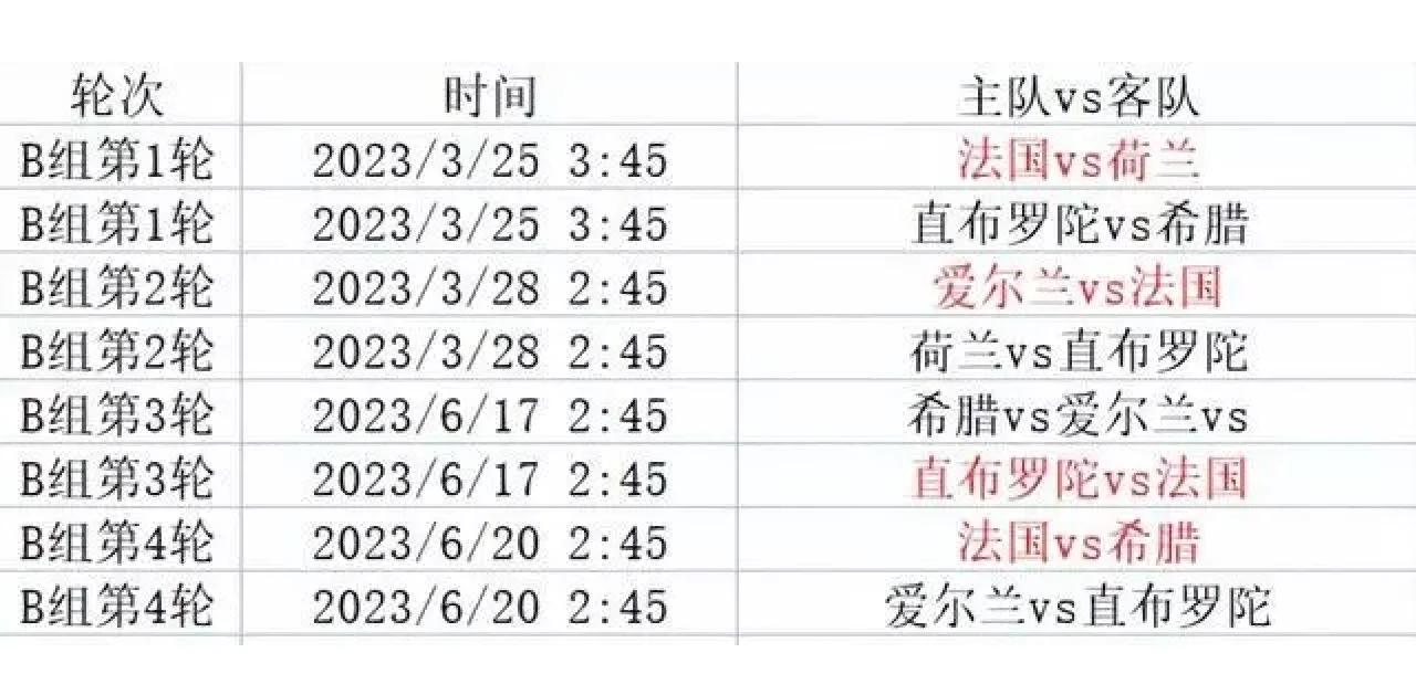 开云体育app-包含欧预赛赛程揭晓，球队备战紧张进行的词条