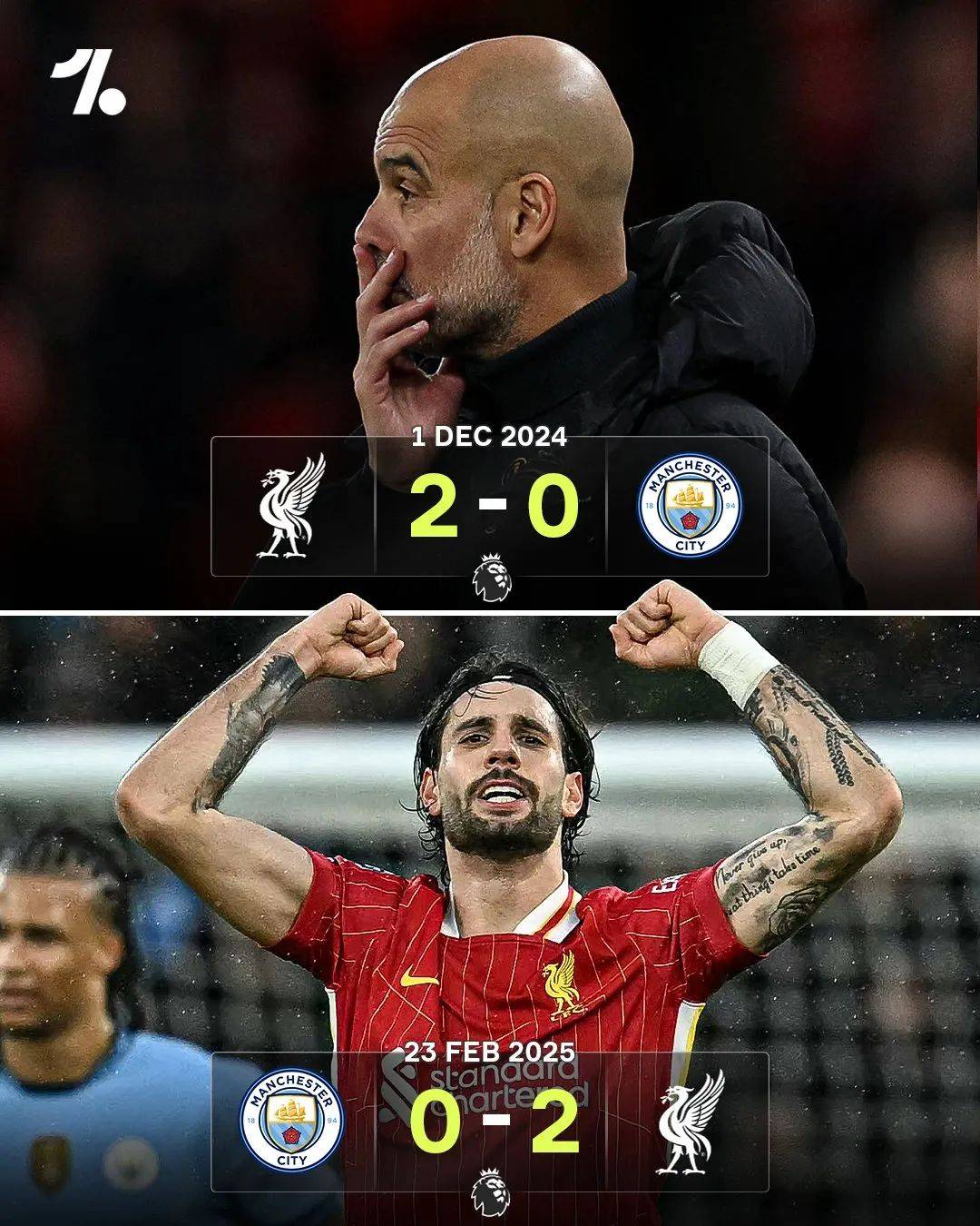 开云平台-曼城中路连续得分，反超竞争对手