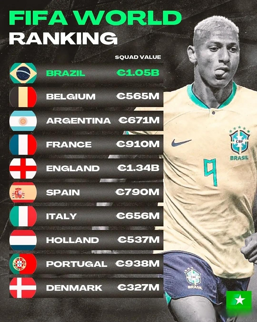 开云体育平台APP-关于国际足联欧盟杯预选赛积分榜榜首争夺的信息