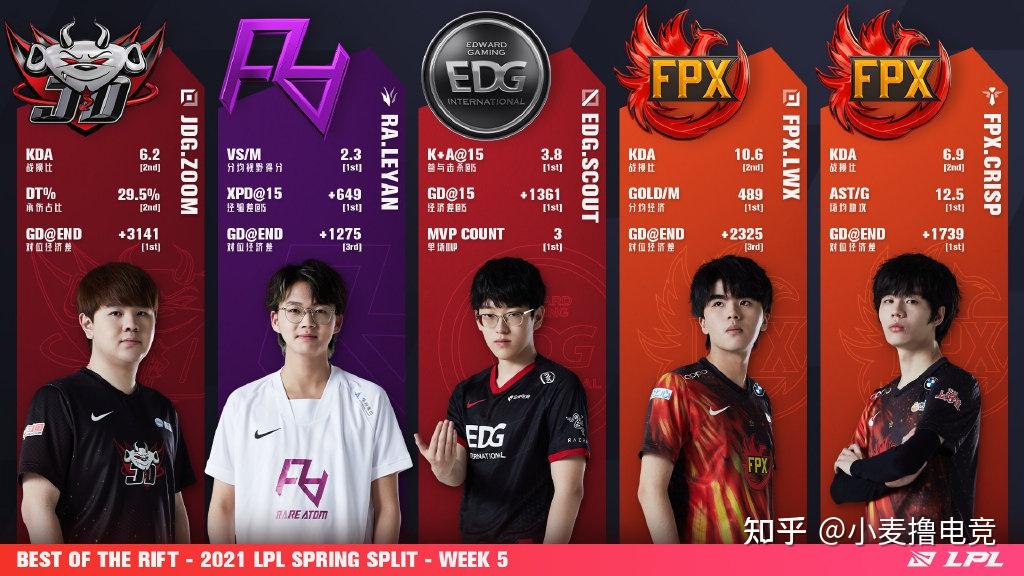 开云体育下载-包含LGD力克RNG，369极限生还后反打强强对话全球总决赛，锁定晋级资格的词条