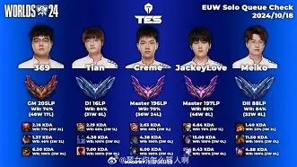 开云体育官网-EDG鏖战TSM，Jankos团战一打五焦点之战2025世界赛，成为赛场最大亮点的简单介绍