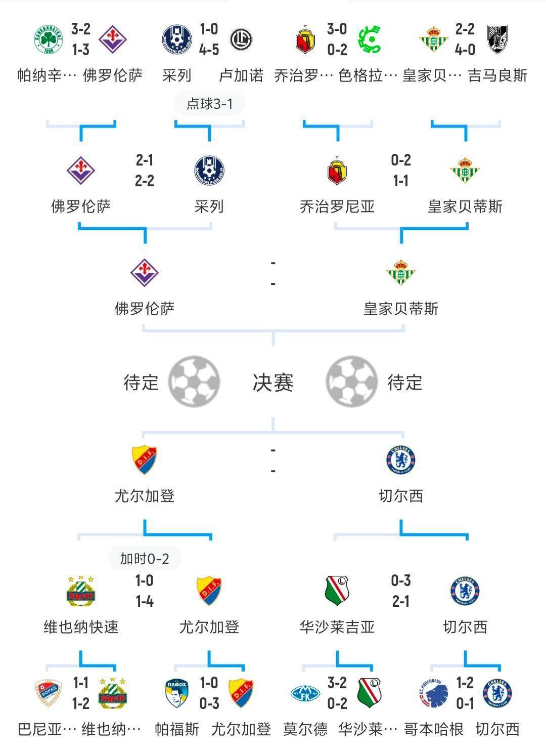 开云体育下载-欧洲国家队之间的争夺激烈异常,胜者晋级的简单介绍
