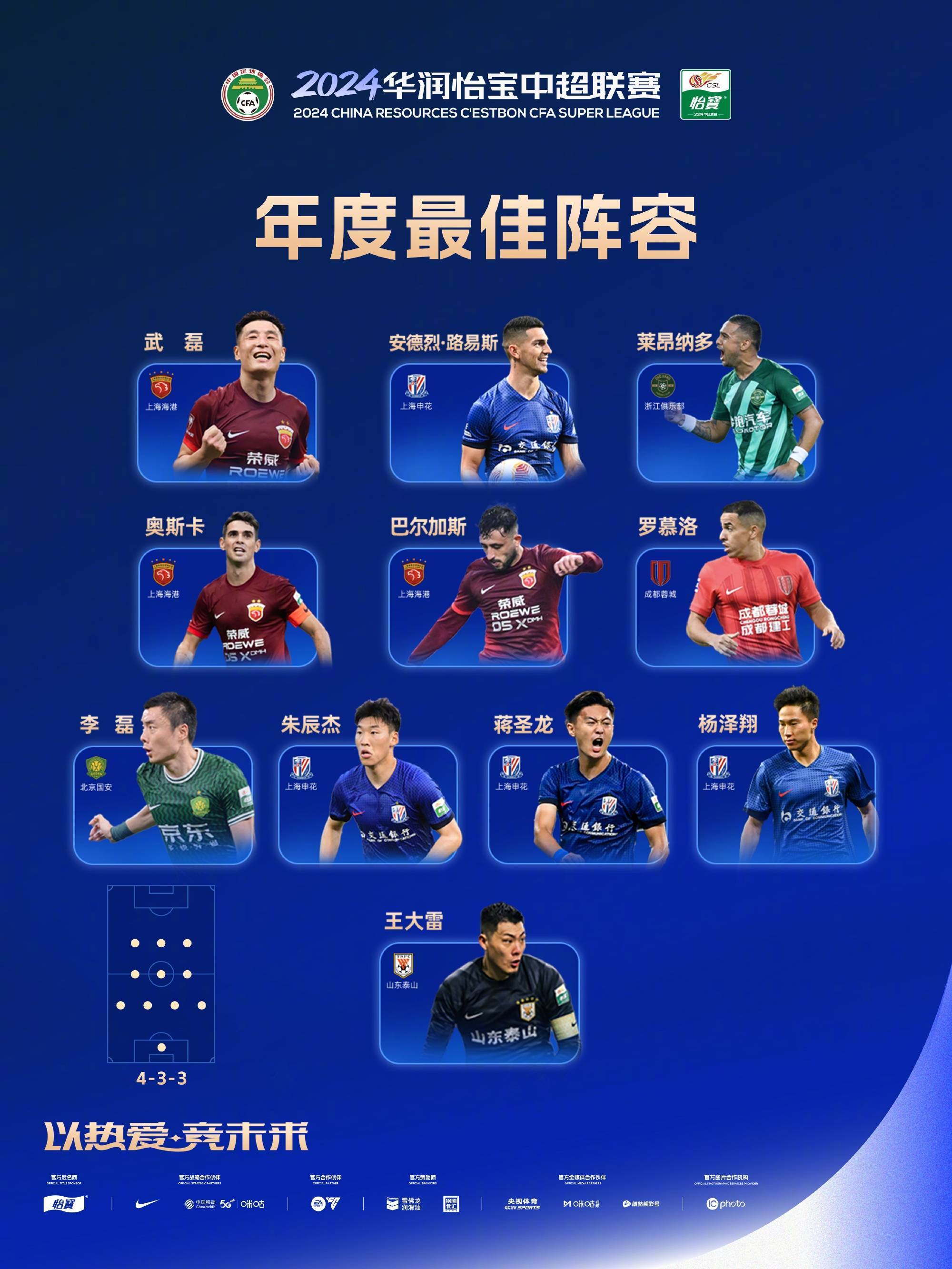 开云体育APP下载-实力相争!中超排名实力榜单公布