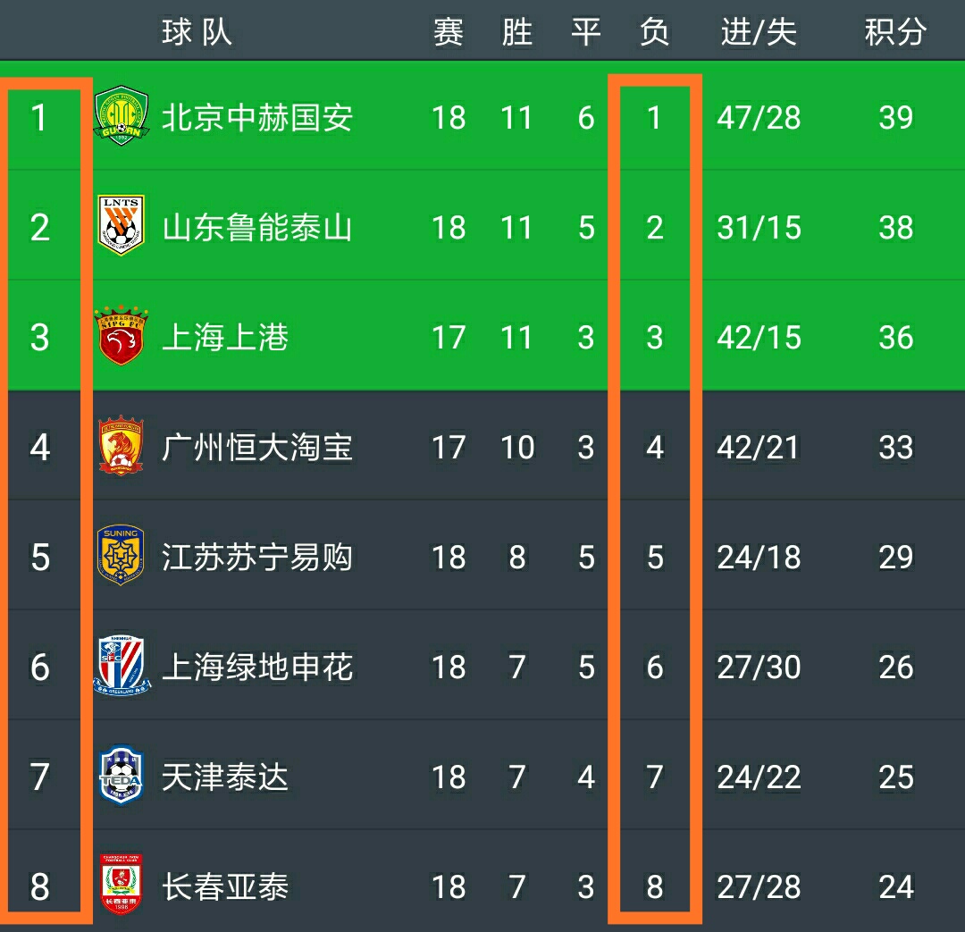 开云APP-广州恒大客场战胜鲁能，积分榜领先优势扩大的简单介绍